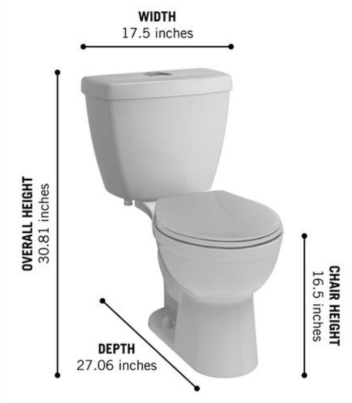 dual flush toilet size and shape