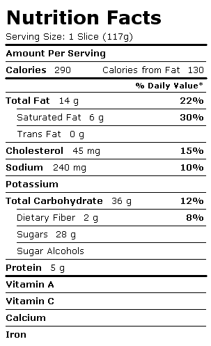 Baskin Robbins Nutrition 117 grams