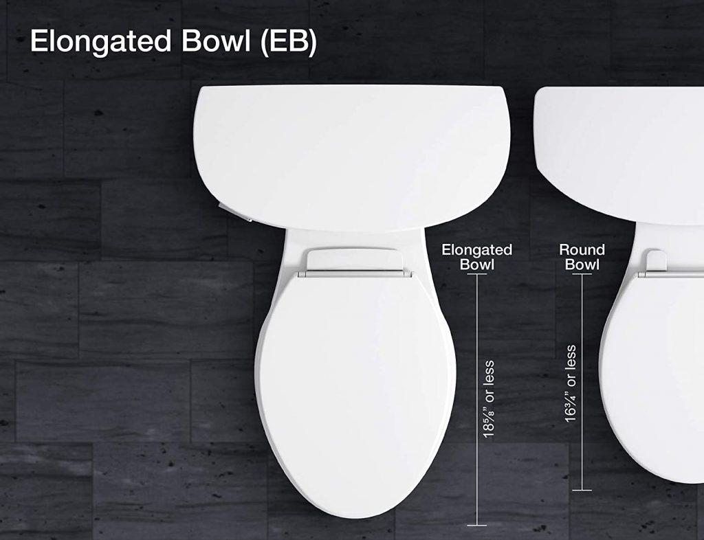 Most Common Toilet Sizes