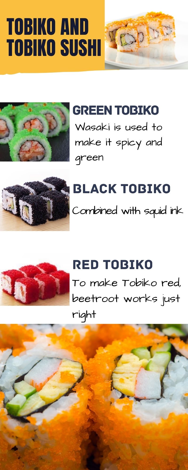 Tobiko and Tobiko Sushi