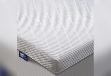 Best Firm Mattress Toppers King​