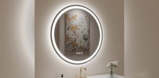 Best Round Led Bathroom Mirror​