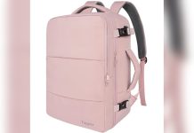 Best Travel Backpack Personal Item